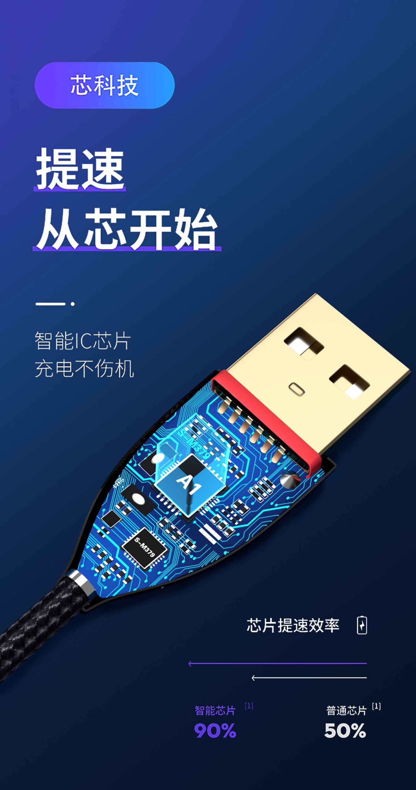 C4D数据线Octane工程源文件：含内部结构细节的3D模型资源